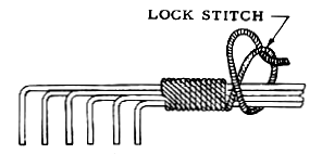 Figure: Finishing the Starting Tie