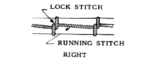 Figure: Correct Lock
  Stitches