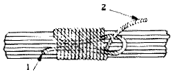 Figure: Making Individually Bound Wraps