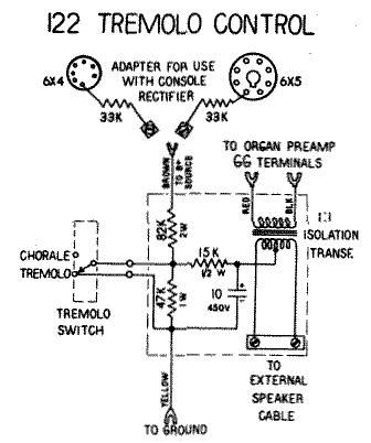 http://www.dairiki.org/hammond/pics/122control.gif