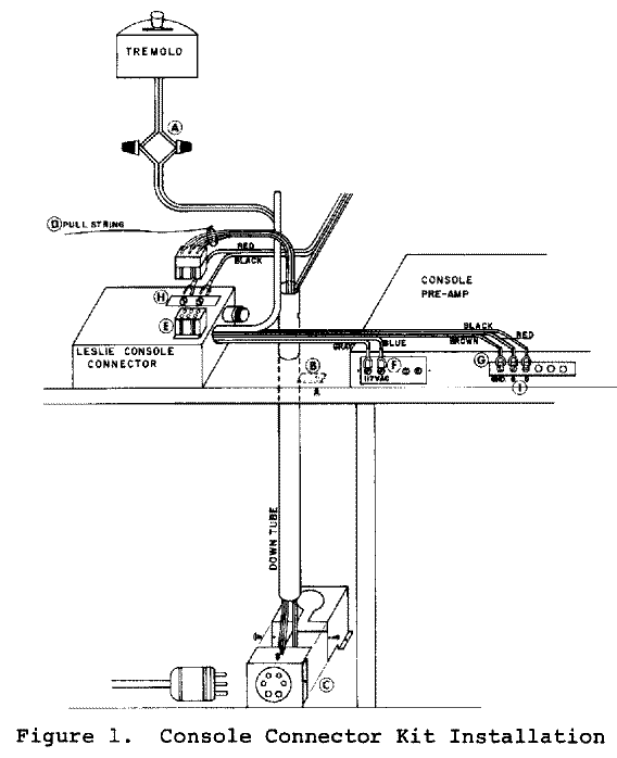 http://www.dairiki.org/hammond/pics/les8001-fig1t.gif