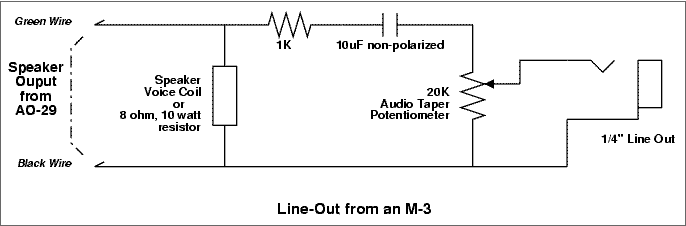 http://www.dairiki.org/hammond/pics/m3-line-out.gif