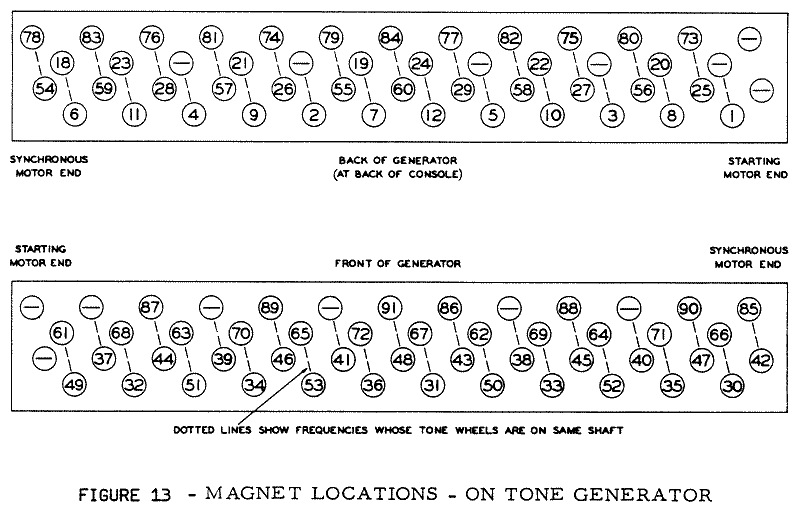 fig13a