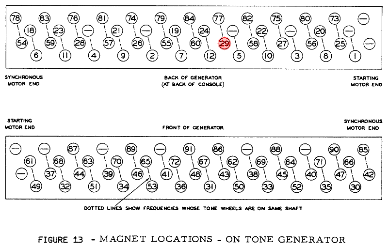 fig13a