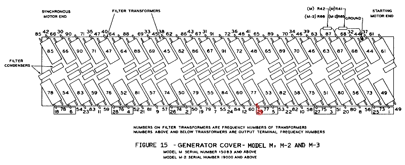 fig15