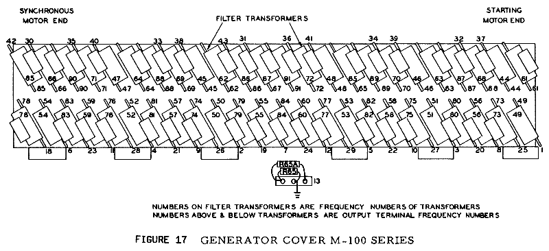fig17