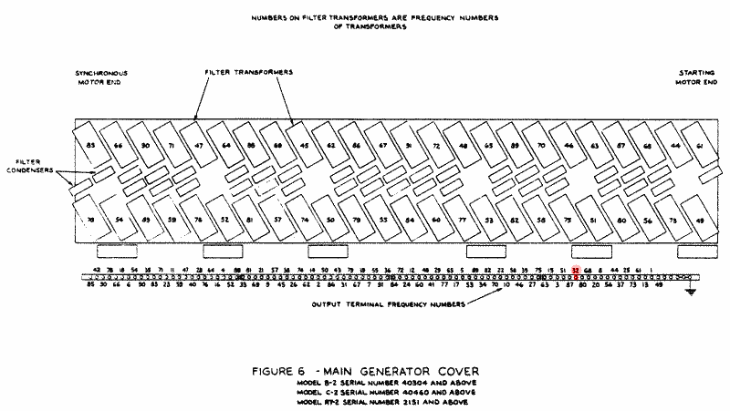 fig6