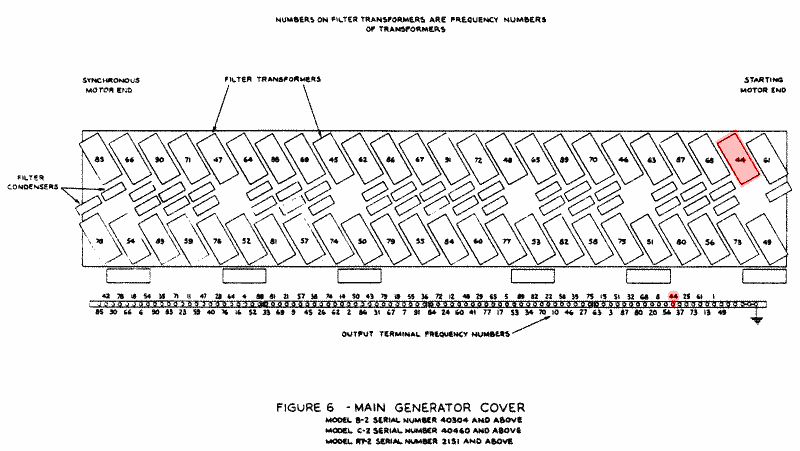 fig6