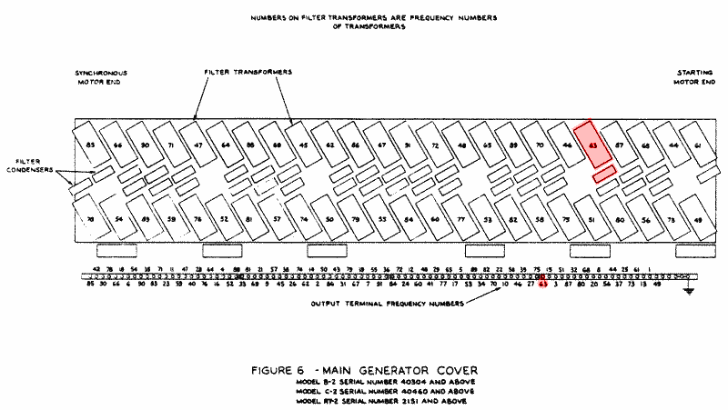 fig6