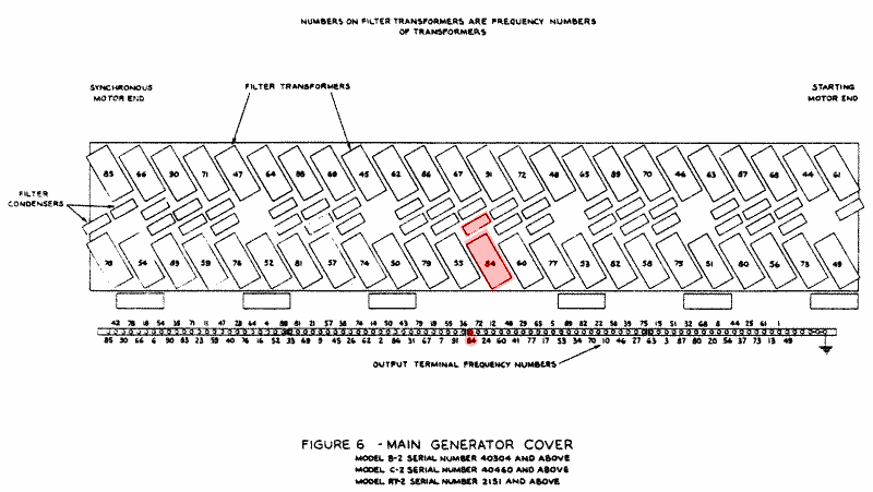 fig6