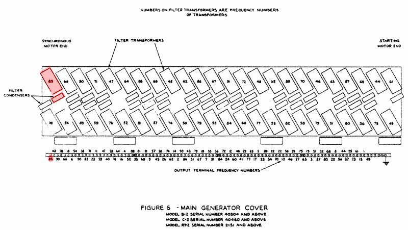 fig6