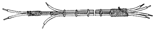 Figure: A Finished Harness