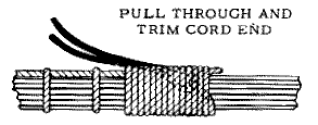 Figure: Finishing the Termination